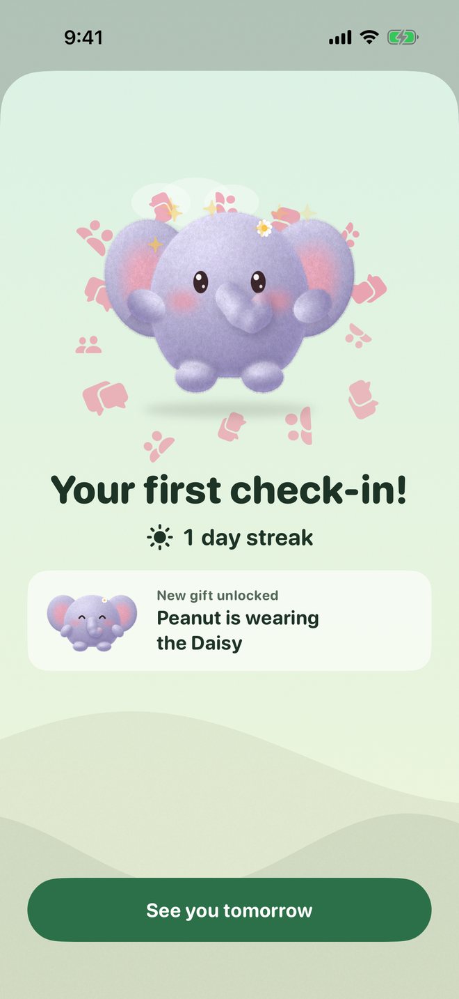 Celebration screen: Peanut cheering in a burst of gratitude stickers above 'Your first check-in!' and a one-day streak, with a new gift unlocked: 'Peanut is wearing the Daisy'.